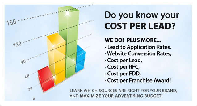 Franchise Qualification Plus gallery image 4